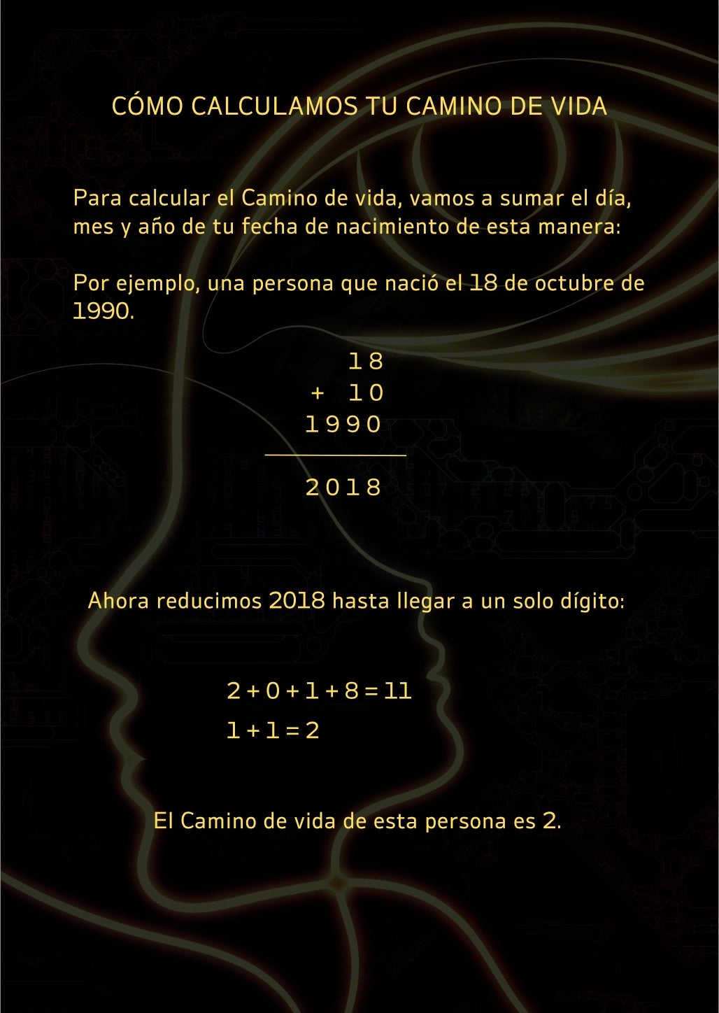 Tu mapa del alma | Guía digital de numerología y tarot