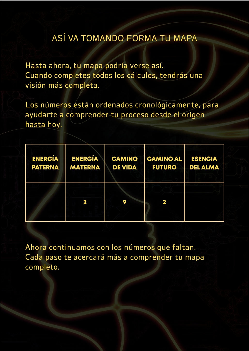 Tu mapa del alma | Guía digital de numerología y tarot